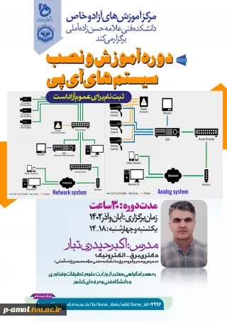 آموزش و نصب سیستم های IP