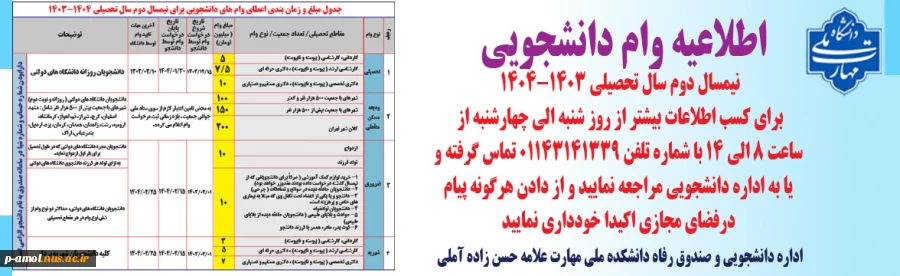 وام دانشجویی  2