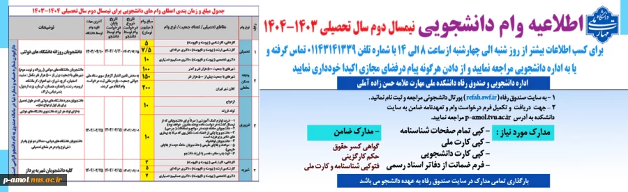 وام دانشجویی 2